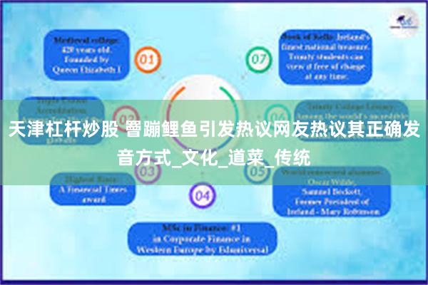 天津杠杆炒股 罾蹦鲤鱼引发热议网友热议其正确发音方式_文化_道菜_传统