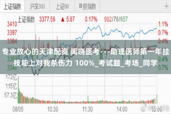 专业放心的天津配资 闻晓医考---助理医师第一年挂技能上对我杀伤力 100%_考试题_考场_同学
