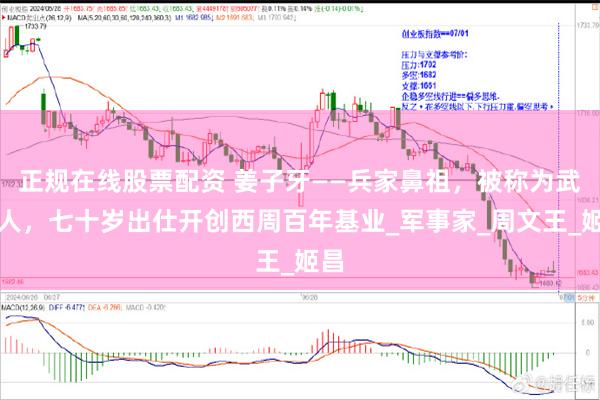 正规在线股票配资 姜子牙——兵家鼻祖，被称为武圣人，七十岁出仕开创西周百年基业_军事家_周文王_姬昌