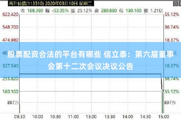 股票配资合法的平台有哪些 信立泰：第六届董事会第十二次会议决议公告