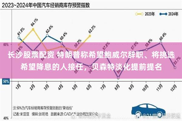 长沙股票配资 特朗普称希望鲍威尔辞职、将挑选希望降息的人接任，贝森特淡化提前提名