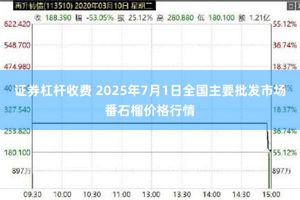 证券杠杆收费 2025年7月1日全国主要批发市场番石榴价格行情