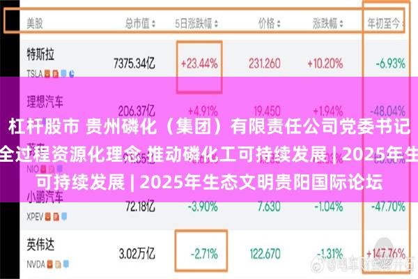 杠杆股市 贵州磷化（集团）有限责任公司党委书记、董事长何光亮：以全过程资源化理念 推动磷化工可持续发展 | 2025年生态文明贵阳国际论坛