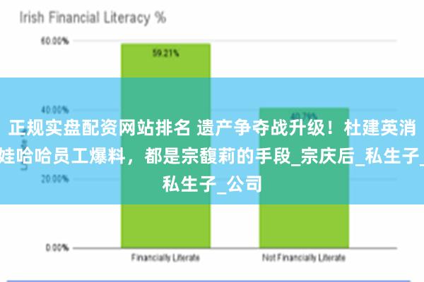 正规实盘配资网站排名 遗产争夺战升级！杜建英消失，娃哈哈员工爆料，都是宗馥莉的手段_宗庆后_私生子_公司