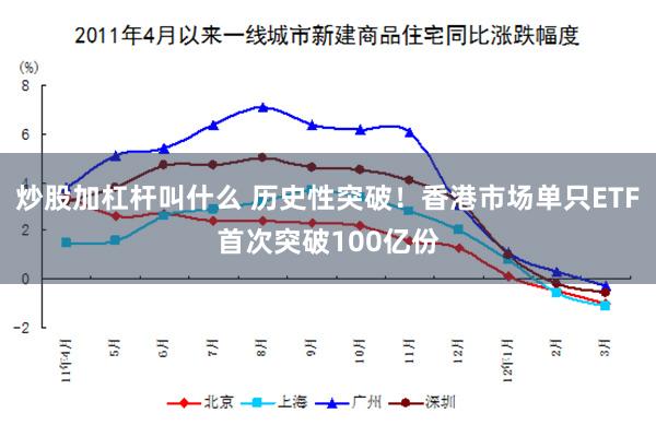 炒股加杠杆叫什么 历史性突破！香港市场单只ETF首次突破100亿份