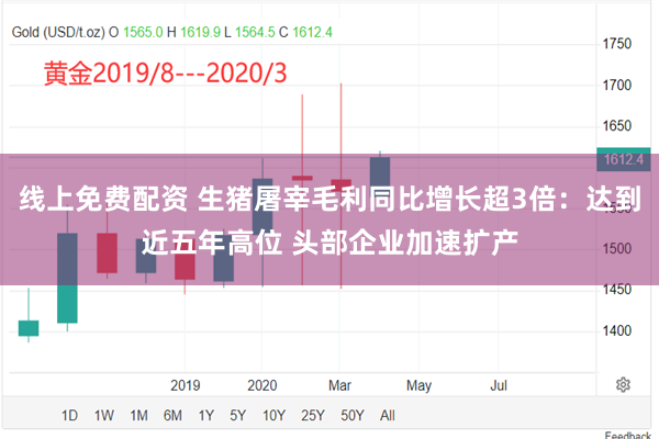 线上免费配资 生猪屠宰毛利同比增长超3倍:达到近五年高位 头部企业加速扩产