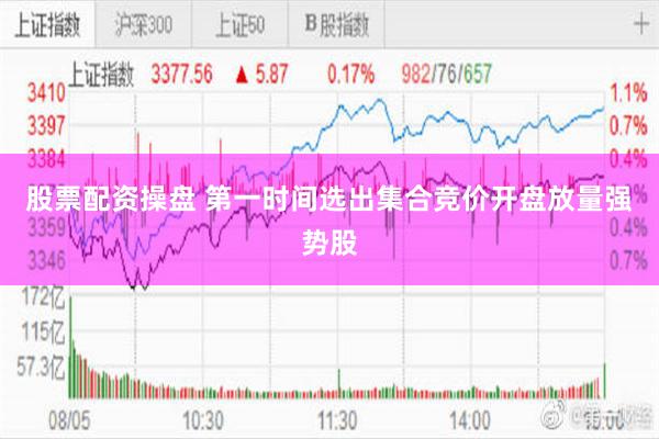 股票配资操盘 第一时间选出集合竞价开盘放量强势股